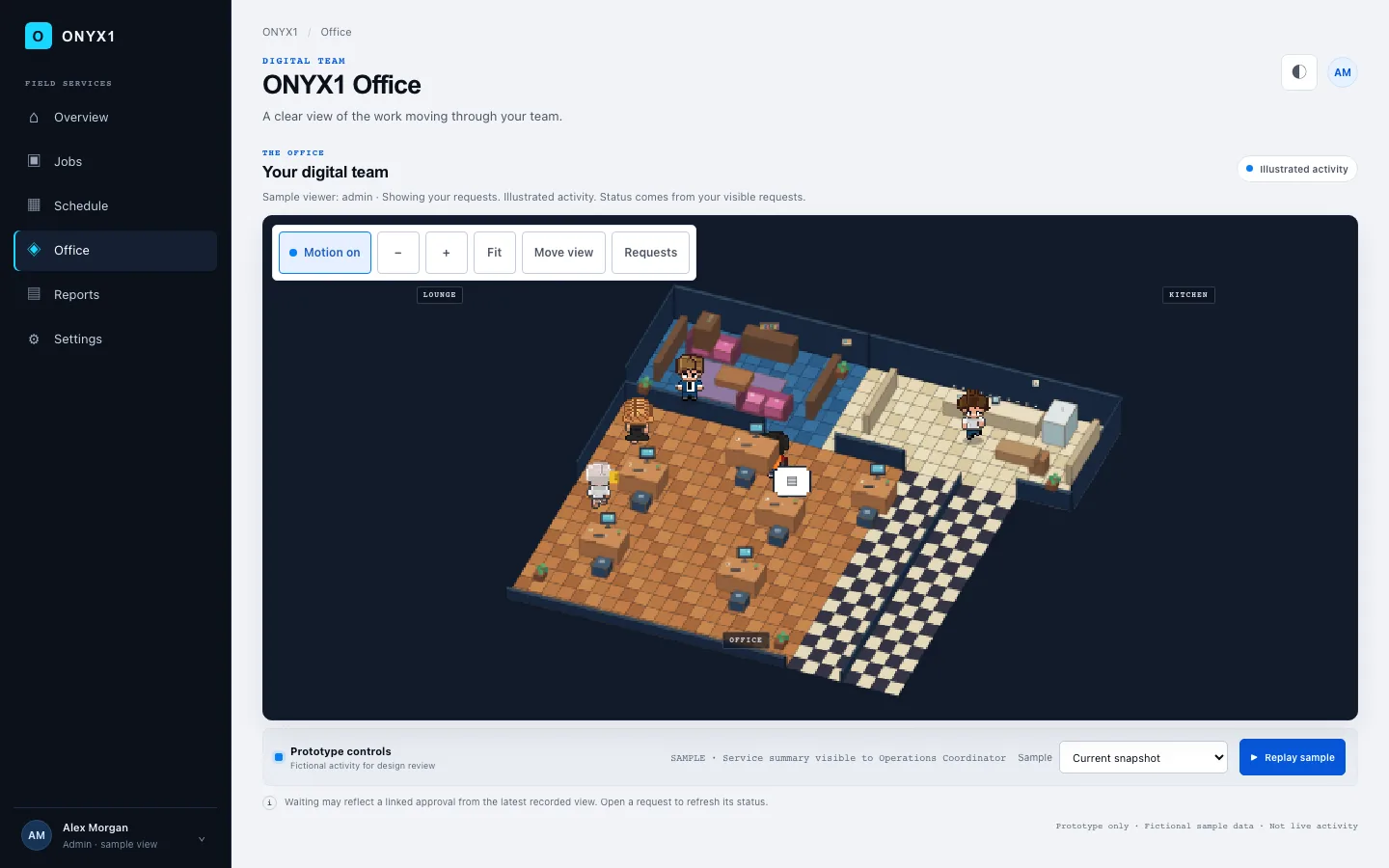 The ONYX1 Office page showing an isometric pixel-art office. Six characters sit or stand in a lounge, an open-plan desk area and a kitchen, with zoom and motion controls above the scene.