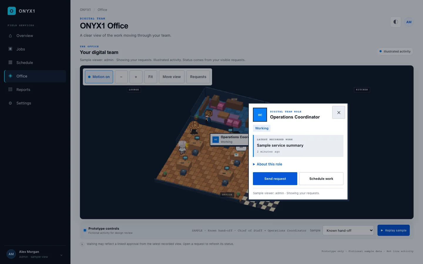 The Operations Coordinator role selected. A panel shows its status as working, its latest recorded work, and two buttons: Send request and Schedule work.